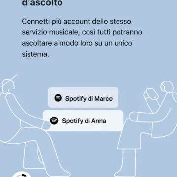 Recensione smart speaker Sonos Move 2, versatilità e mobilità hanno il loro costo