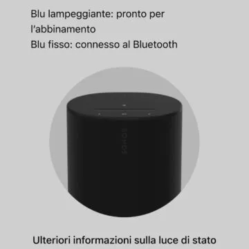Recensione smart speaker Sonos Move 2, versatilità e mobilità hanno il loro costo