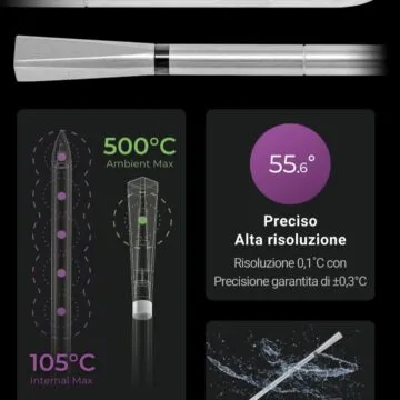 MEATER 2 Plus raddoppia le prestazioni del termometro per la cottura perfetta