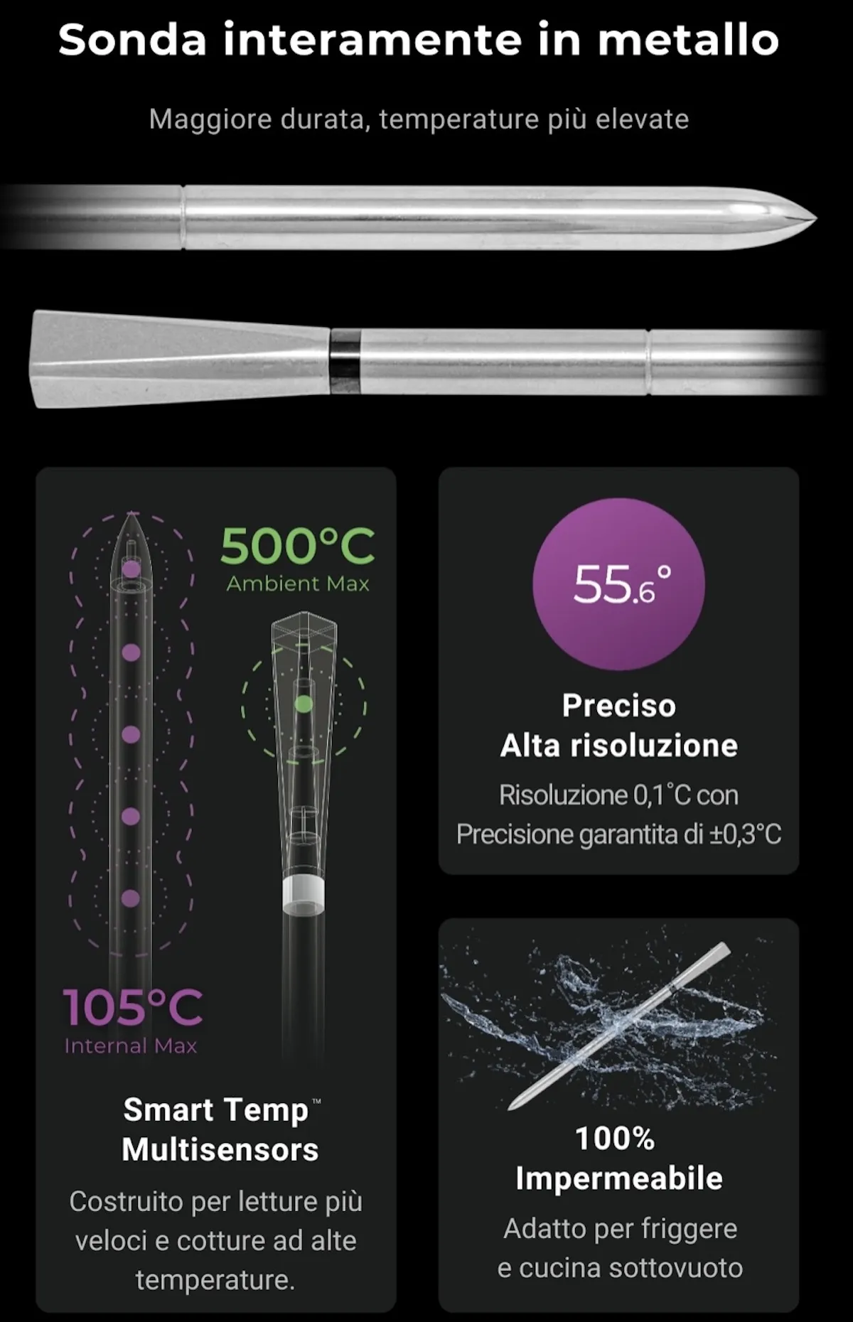 MEATER 2 Plus raddoppia le prestazioni del termometro per la cottura perfetta