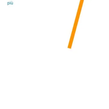 Come impedire le chiamate Whatsapp agli sconosciuti