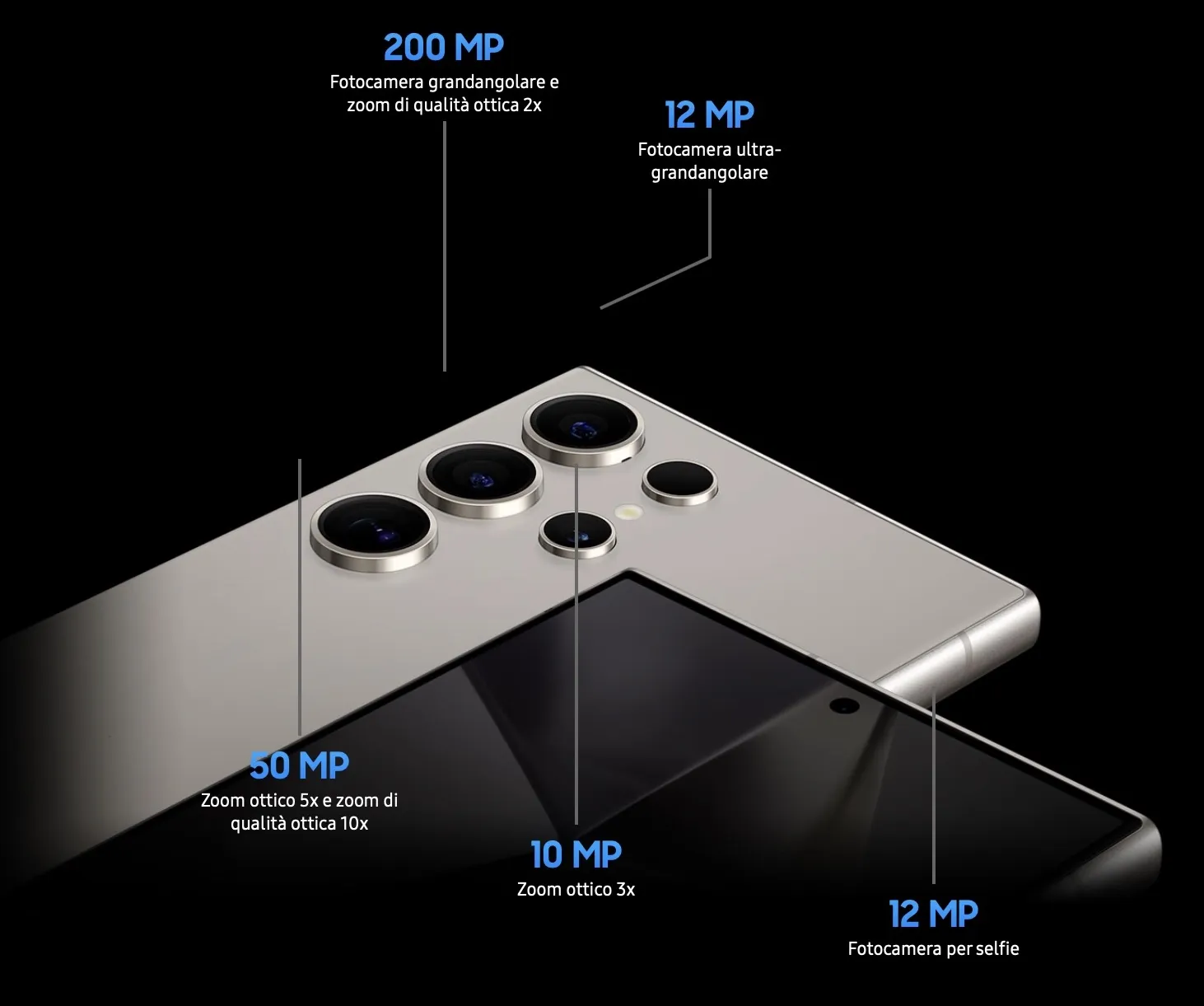 Samsung S24 si svela con tutte le sue capacità AI Samsung S24 si svela con tutte le sue capacità AI
