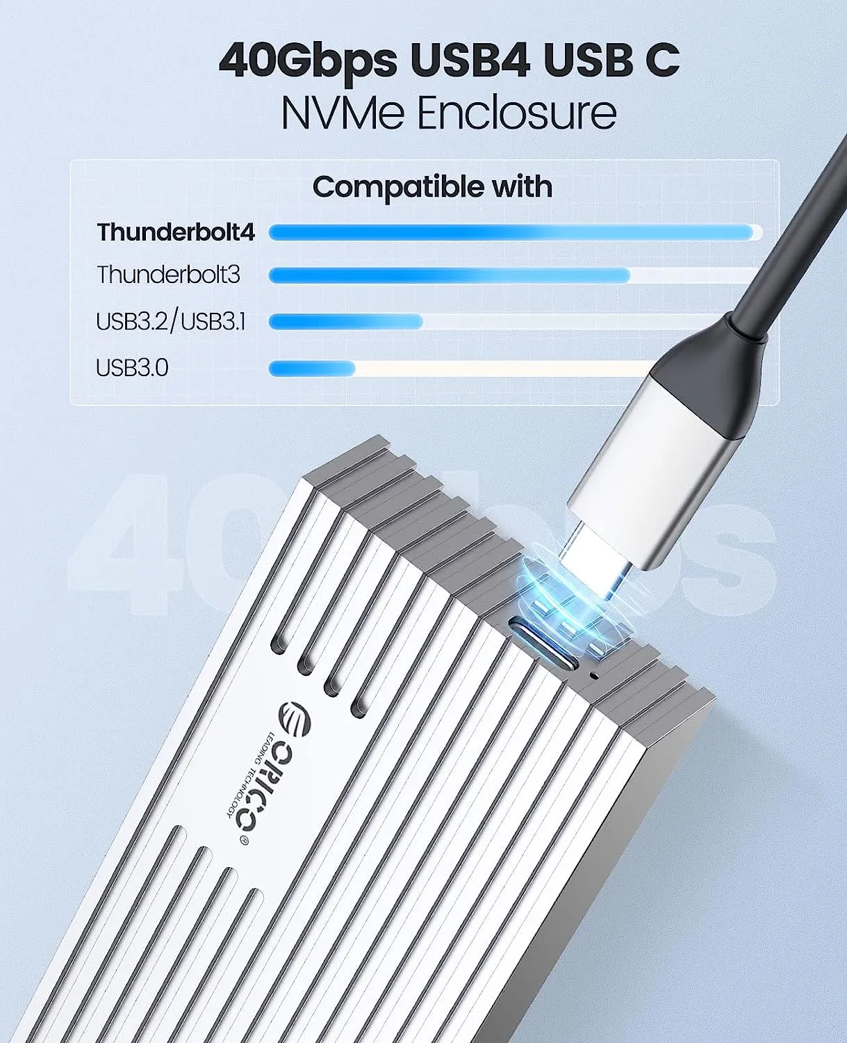 SSD esterni per Mac, la guida definitiva SSD esterni per Mac, la guida definitiva