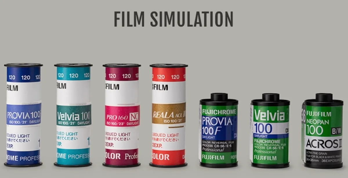 Fujifilm annuncia la nuova X100VI con sorpresa Fujifilm annuncia la nuova X100VI con sorpresa