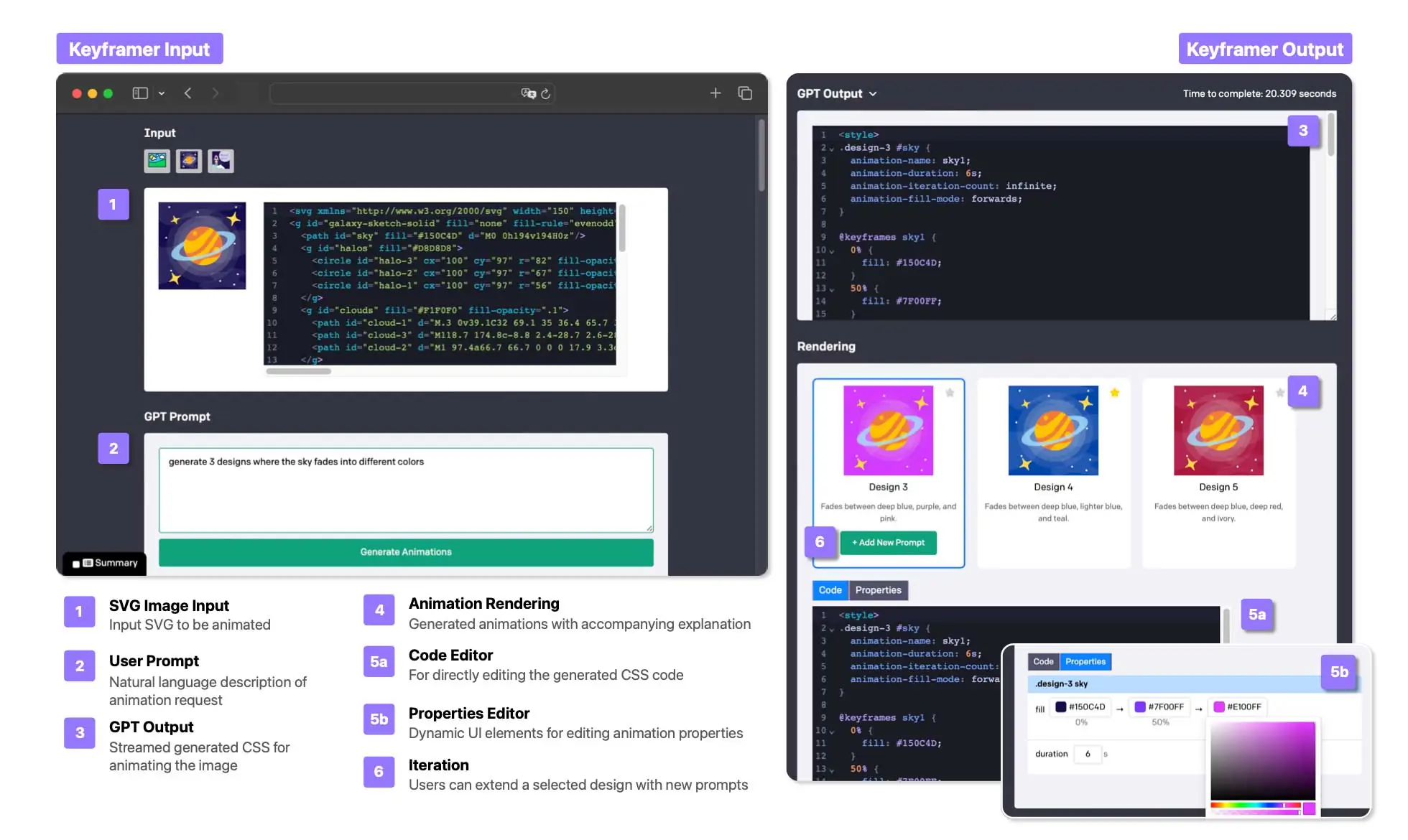 Strumenti IA di Apple ora consentono di animare immagini in base alle richieste dell'utente Strumenti IA di Apple ora consentono di animare immagini in base alle richieste dell'utente