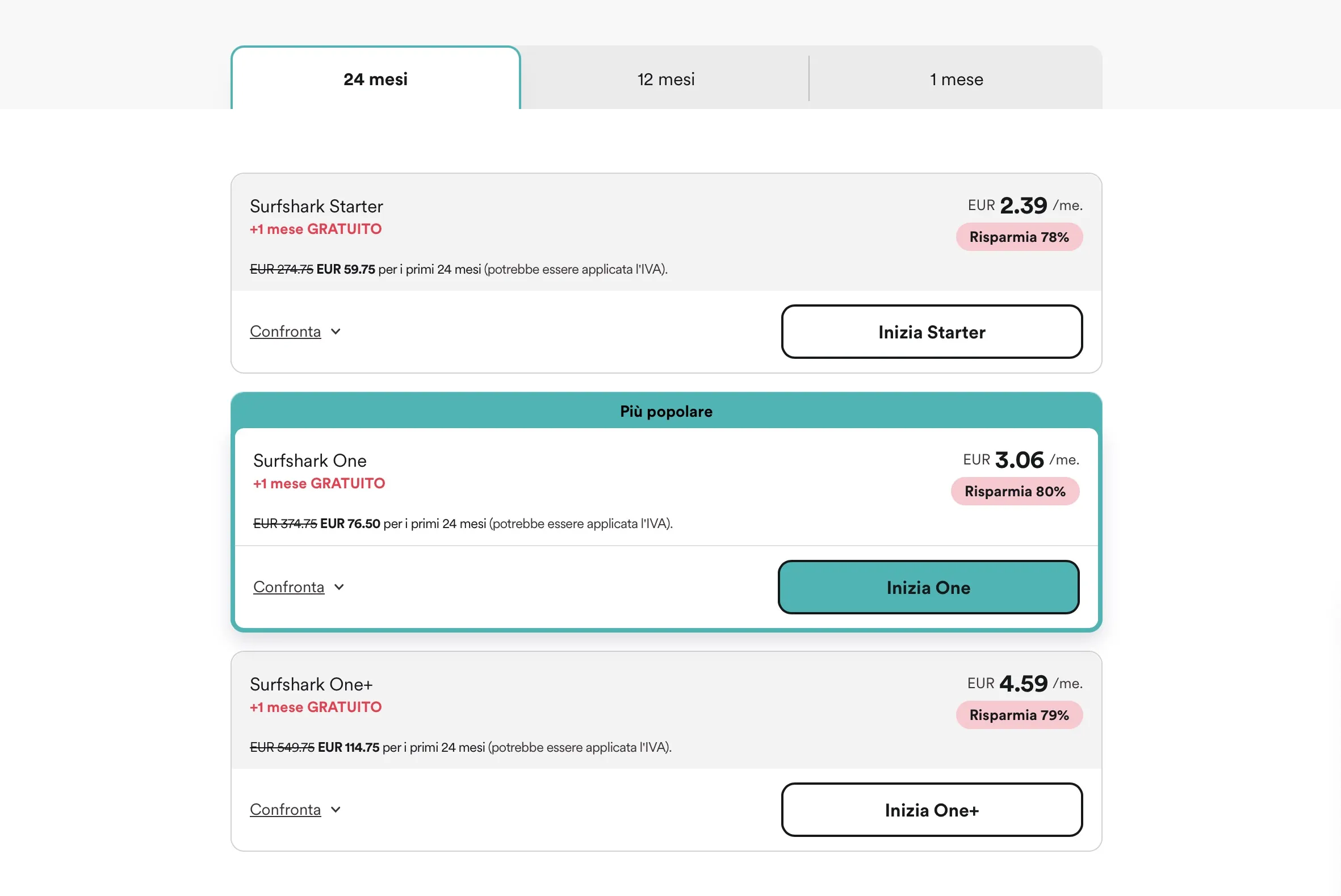 Come guardare Gran Premio di F1 nel 2024 con una VPN Come guardare Gran Premio di F1 nel 2024 con una VPN