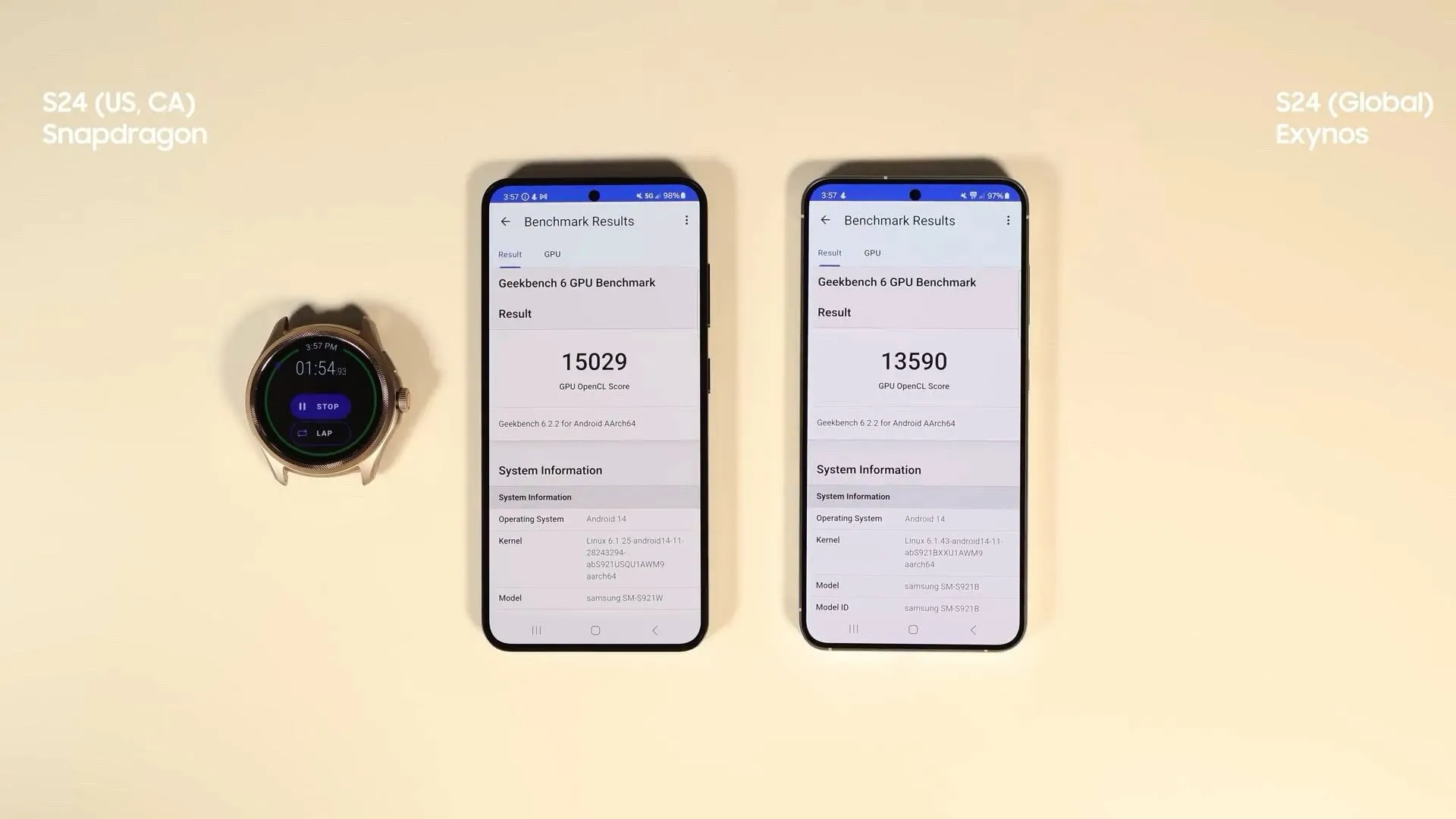 Il Samsung Galaxy S24 venduto in Europa è più lento di quello venduto in altri mercati Il Samsung Galaxy S24 venduto in Europa è più lento di quello venduto in altri mercati