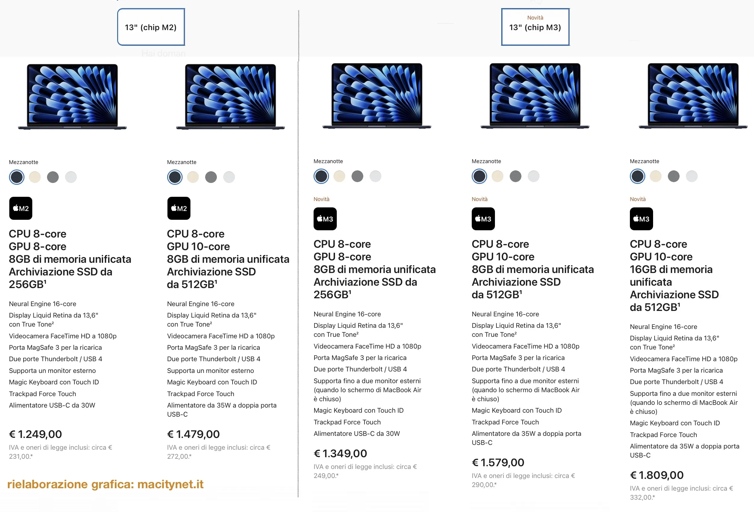 Come scegliere MacBook Air 13 tra modelli M2 e M3 Come scegliere MacBook Air 13 tra modelli M2 e M3