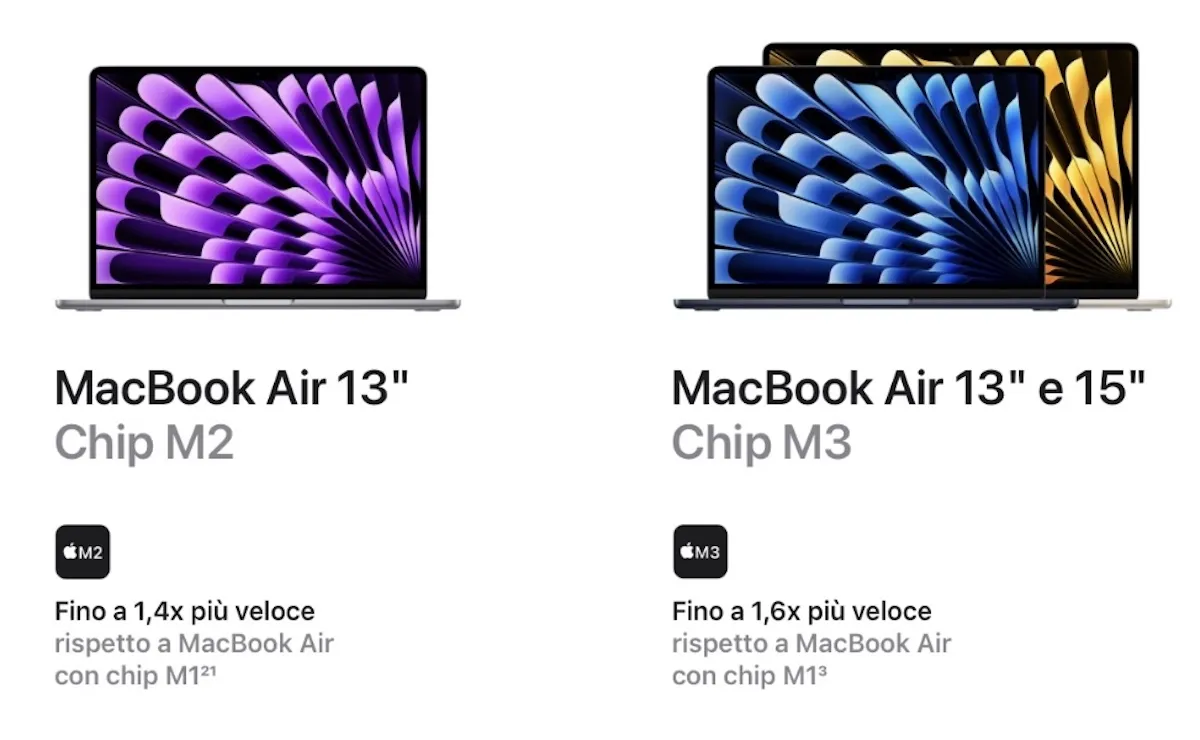 Come scegliere MacBook Air 13 tra modelli M2 e M3 Come scegliere MacBook Air 13 tra modelli M2 e M3