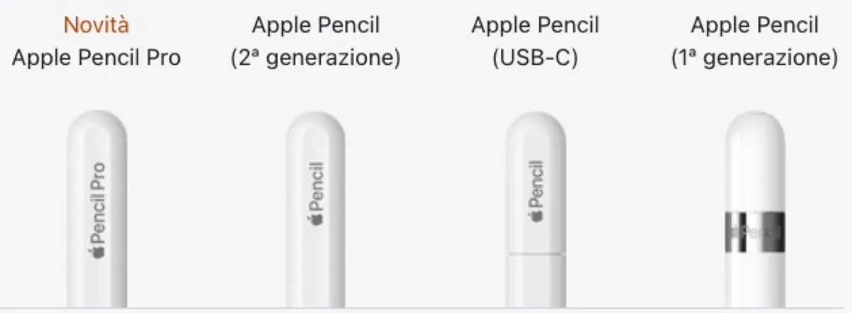 Quale apple pencil Quale apple pencil