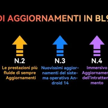 Blackview BL9000 Pro, il primo telefono rugged con imaging termico ad alta risoluzione