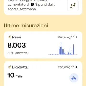In prova Withings Body Scan, non chiamatela semplice bilancia