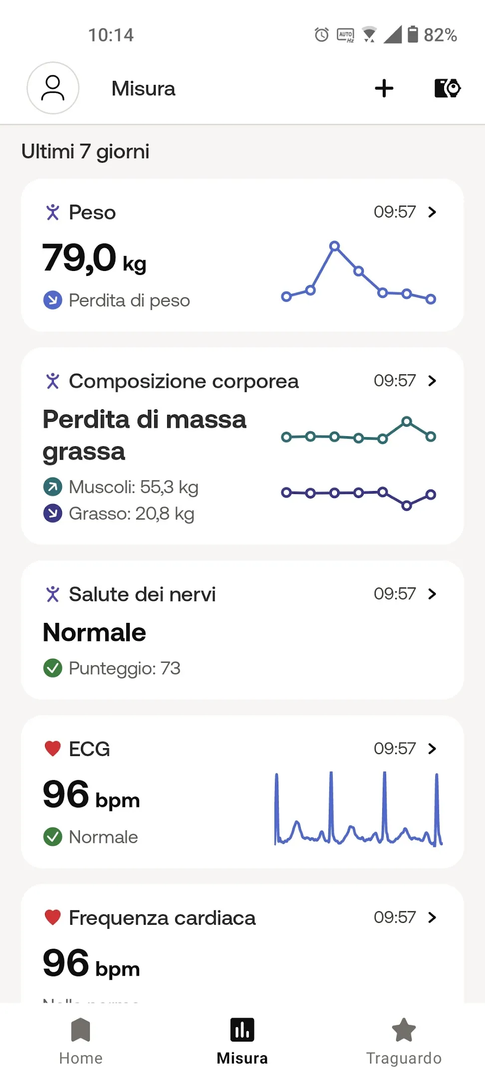 In prova Withings Body Scan, non chiamatela semplice bilancia