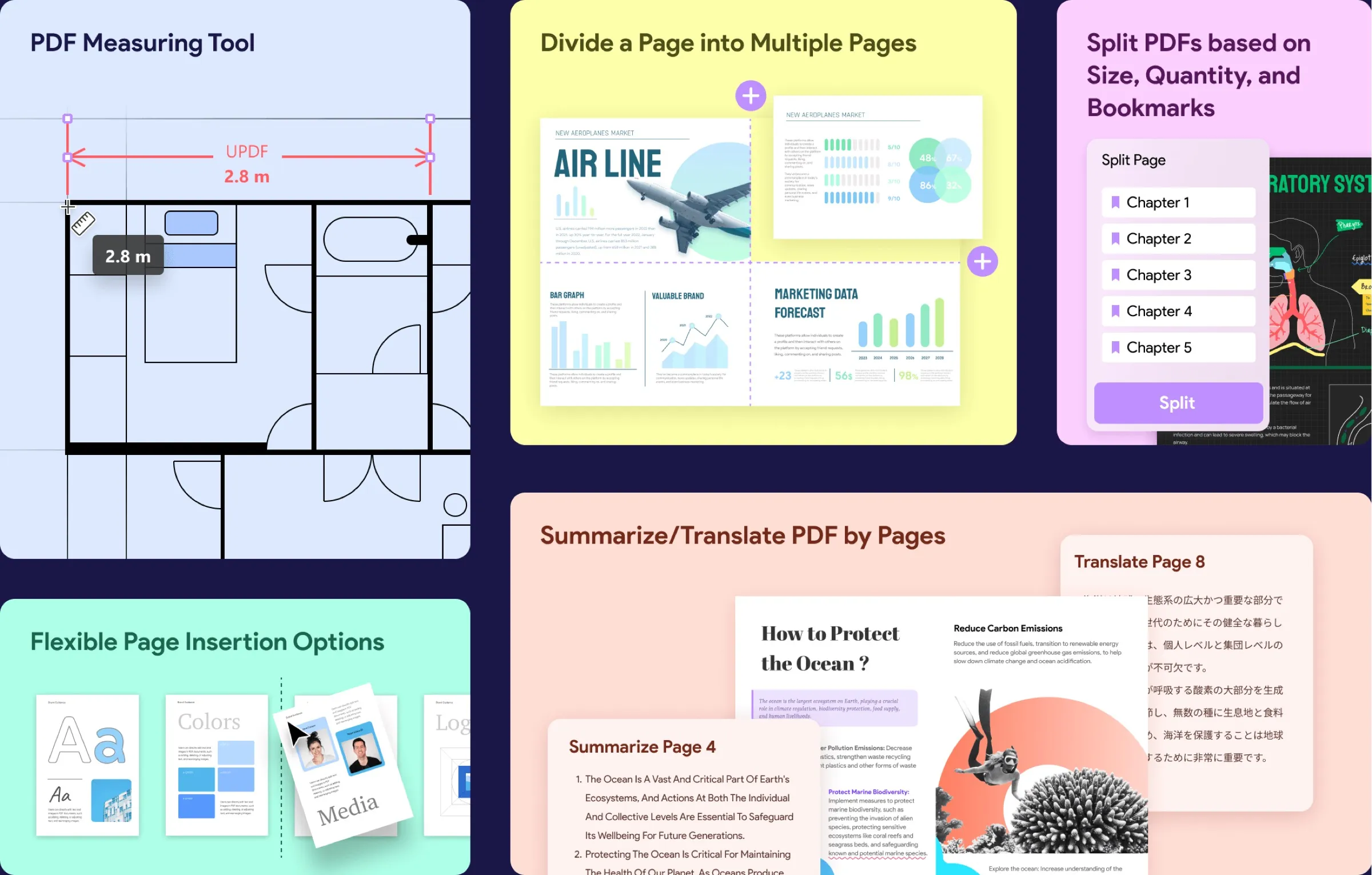 Come modificare facilmente i PDF tra iPhone, iPad e Mac Come modificare facilmente i PDF tra iPhone, iPad e Mac