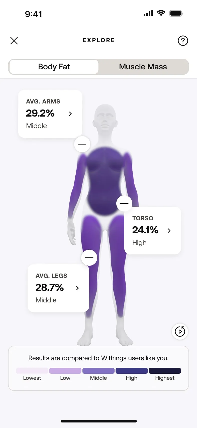 In prova Withings Body Scan, non chiamatela semplice bilancia