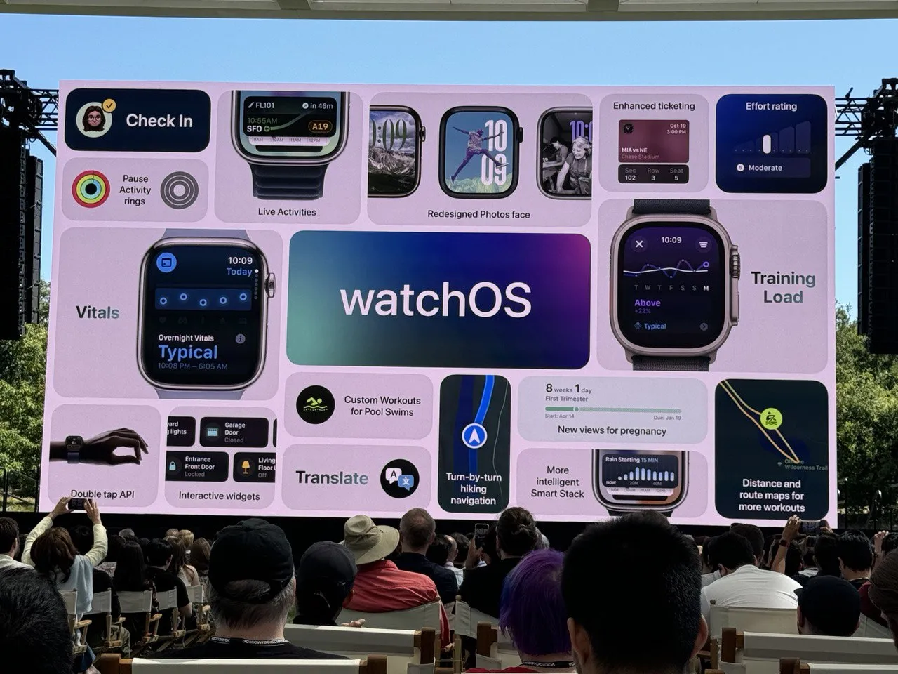Ecco il nuovo WatchOS 11, vi dirà se state bene e quanto vi state allenando Ecco il nuovo WatchOS 11, vi dirà se state bene e quanto vi state allenando