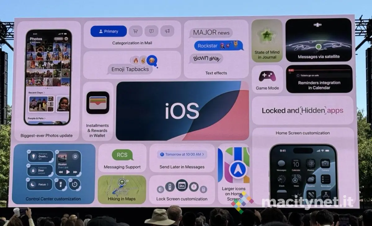 Tap to Cash di iOS 18 trasferisce soldi con un tocco di iPhone - Ios18 wwdc 2024 settimio scheda Tap to Cash di iOS 18 trasferisce soldi con un tocco di iPhone - Ios18 wwdc 2024 settimio scheda