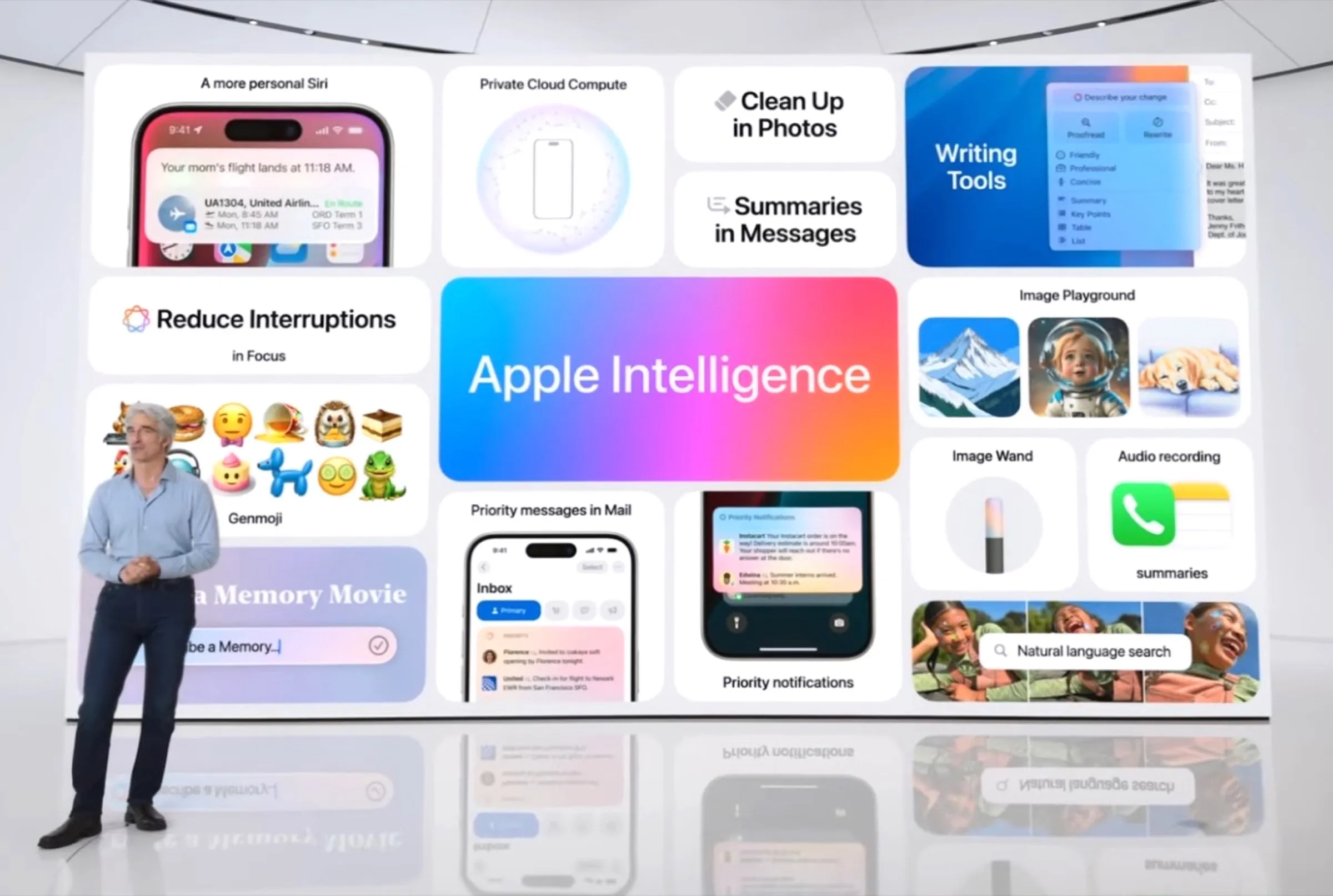 Tutta la WWDC24 in pillole Tutta la WWDC24 in pillole