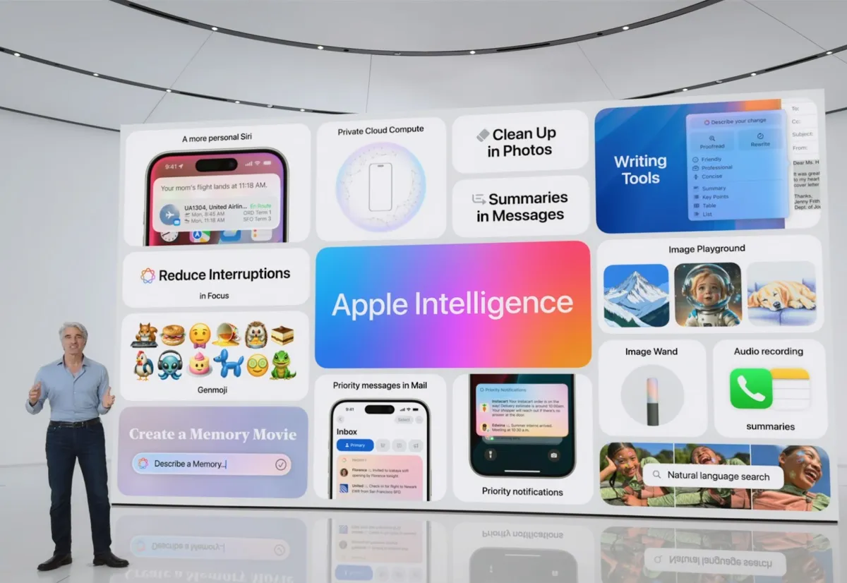 Apple Intelligence WWDC25 Apple Intelligence WWDC25