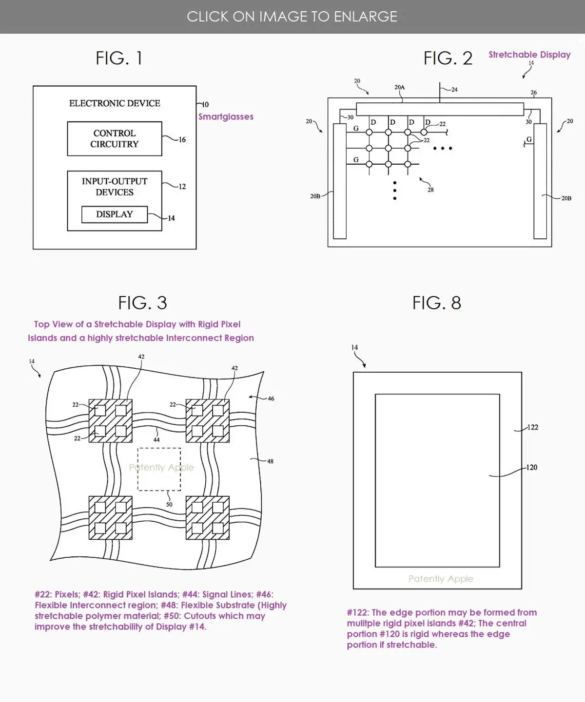 Apple pensa a display estensibili per iPhone, iPad e Mac Apple pensa a display estensibili per iPhone, iPad e Mac