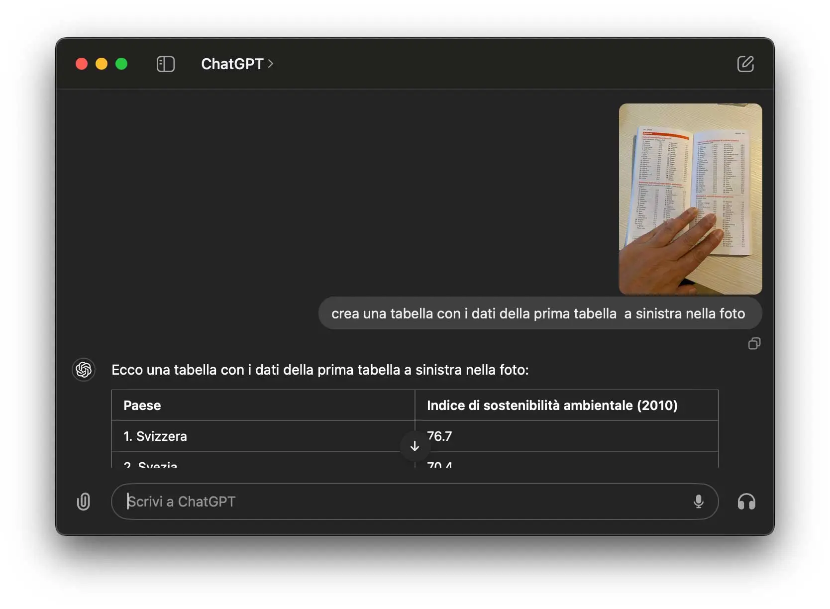 L'app ChatGPT per Mac ora disponibile per tutti