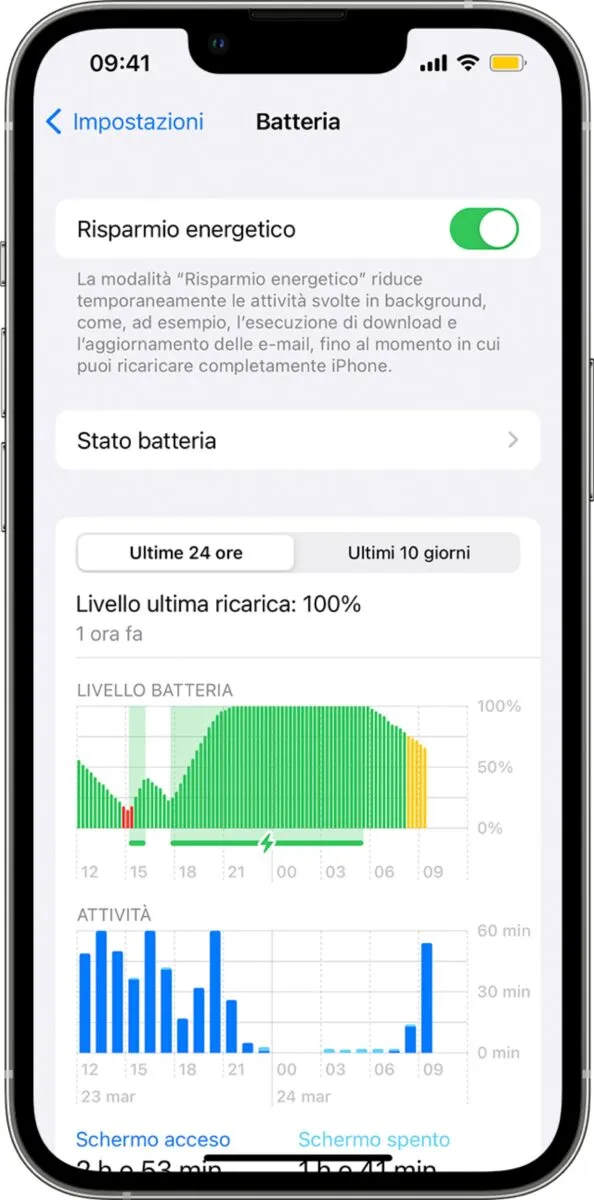 11 consigli per prolungare durata batteria e autonomia di iPhone 11 consigli per prolungare durata batteria e autonomia di iPhone
