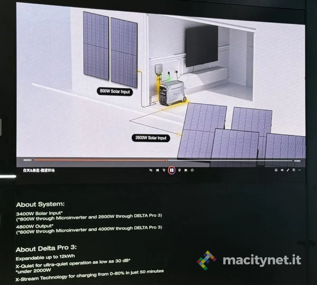 EcoFlow IFA 2024 delta pro 3 1 EcoFlow IFA 2024 delta pro 3 1