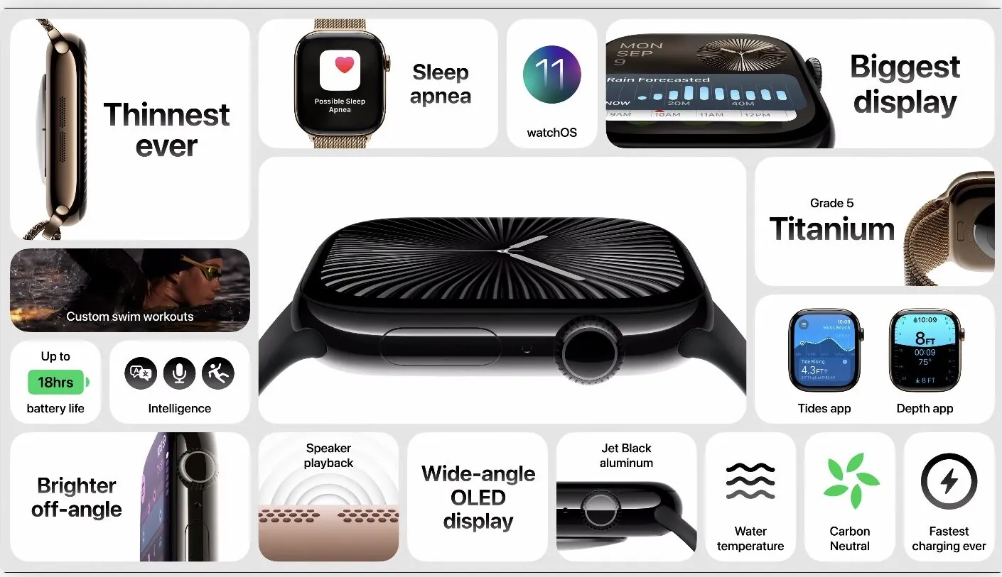 Apple Watch Serie 10 è ufficiale