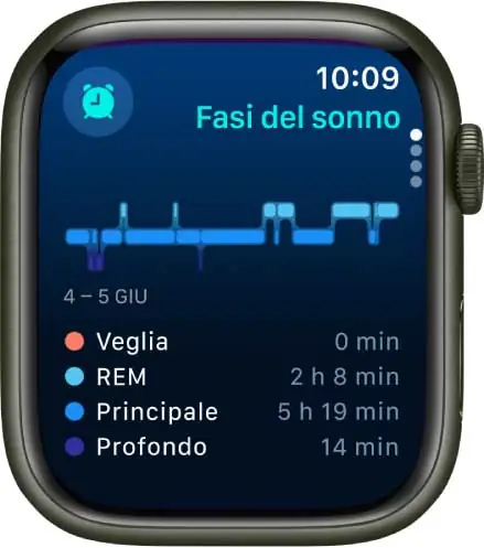 Apple Watch Series 10 con rilevamento apnee notturne Apple Watch Series 10 con rilevamento apnee notturne