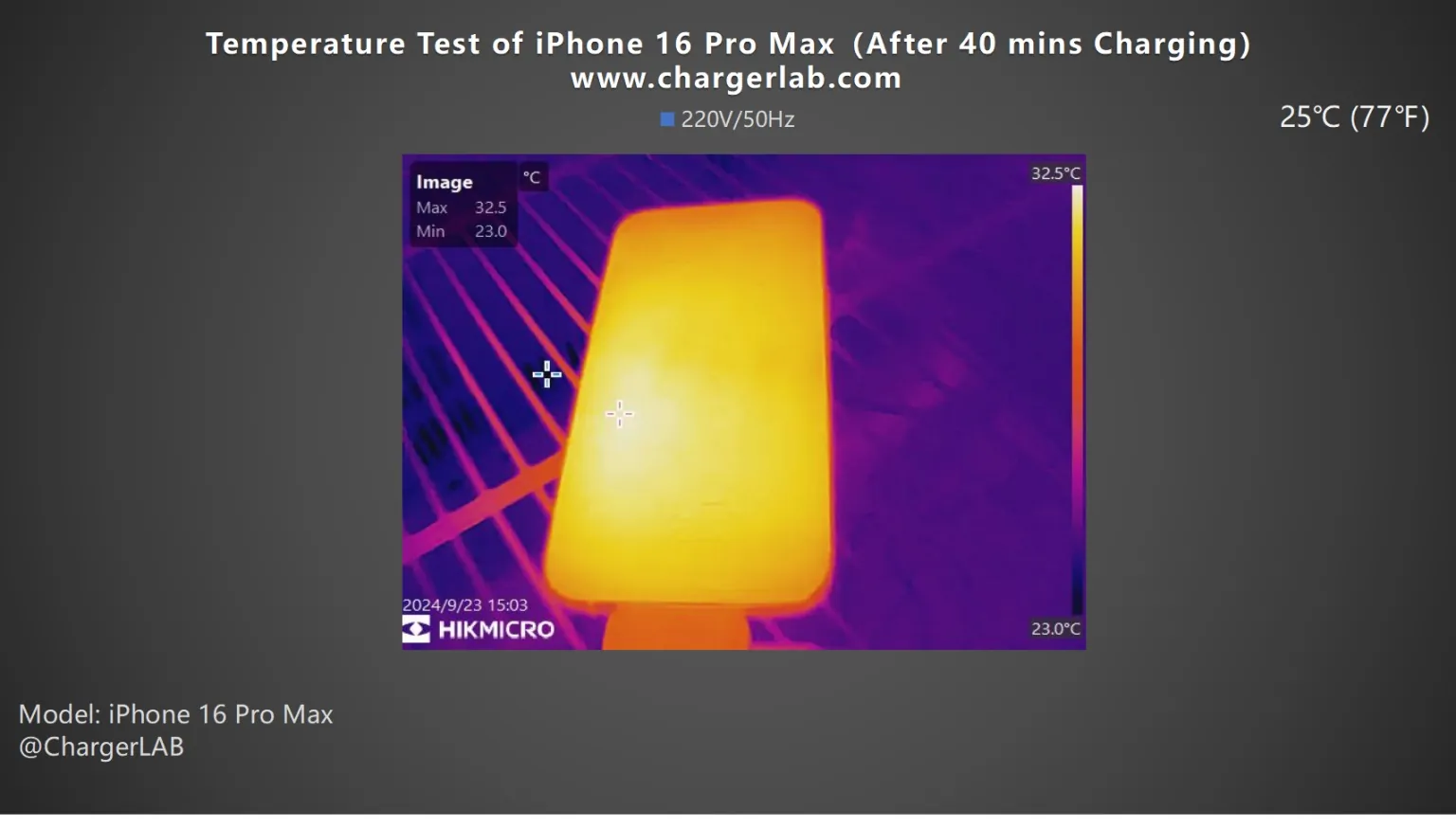 iPhone 16 Pro Max, la ricarica veloce è migliore rispetto ai precedenti modelli iPhone 16 Pro Max, la ricarica veloce è migliore rispetto ai precedenti modelli