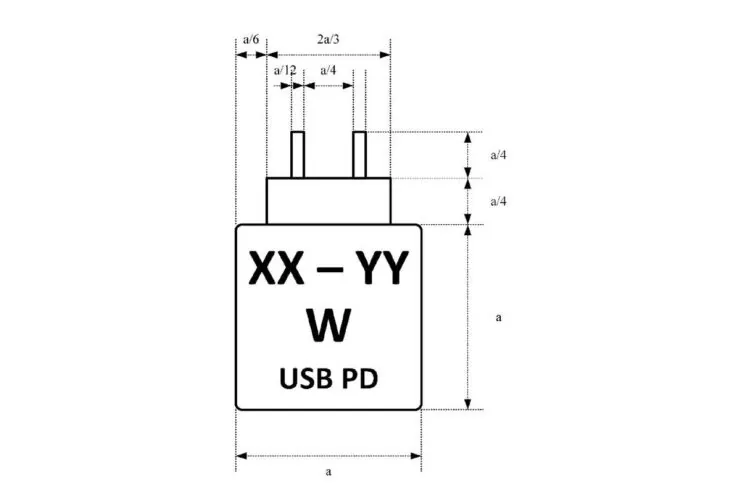 Caricabatterie universale, nuovi pittogrammi sulle scatole dei prodotti Apple - macitynet.it