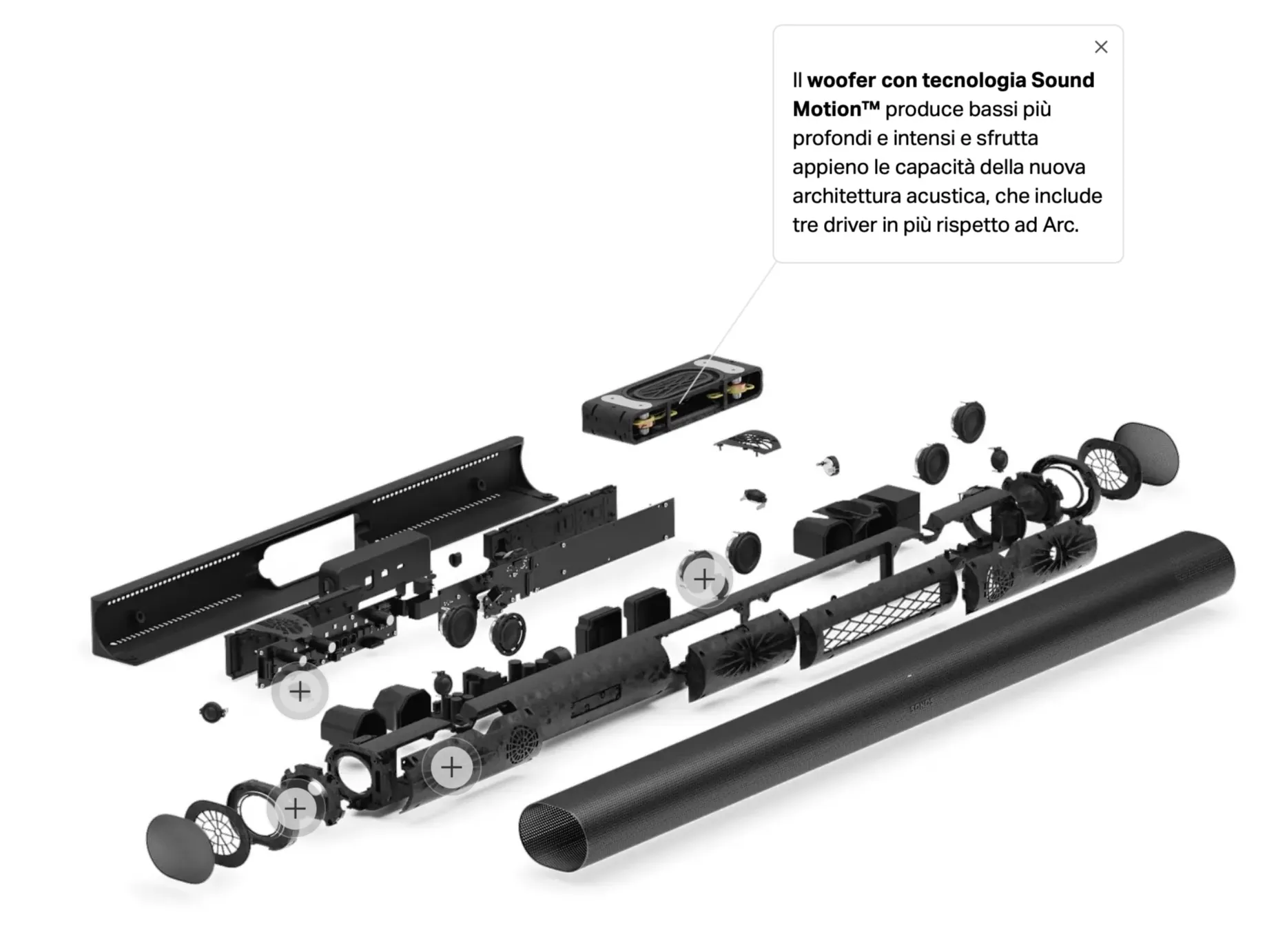 Sonos Arc Ultra rivoluziona il mondo delle soundbar con Sound Motion Sonos Arc Ultra rivoluziona il mondo delle soundbar con Sound Motion