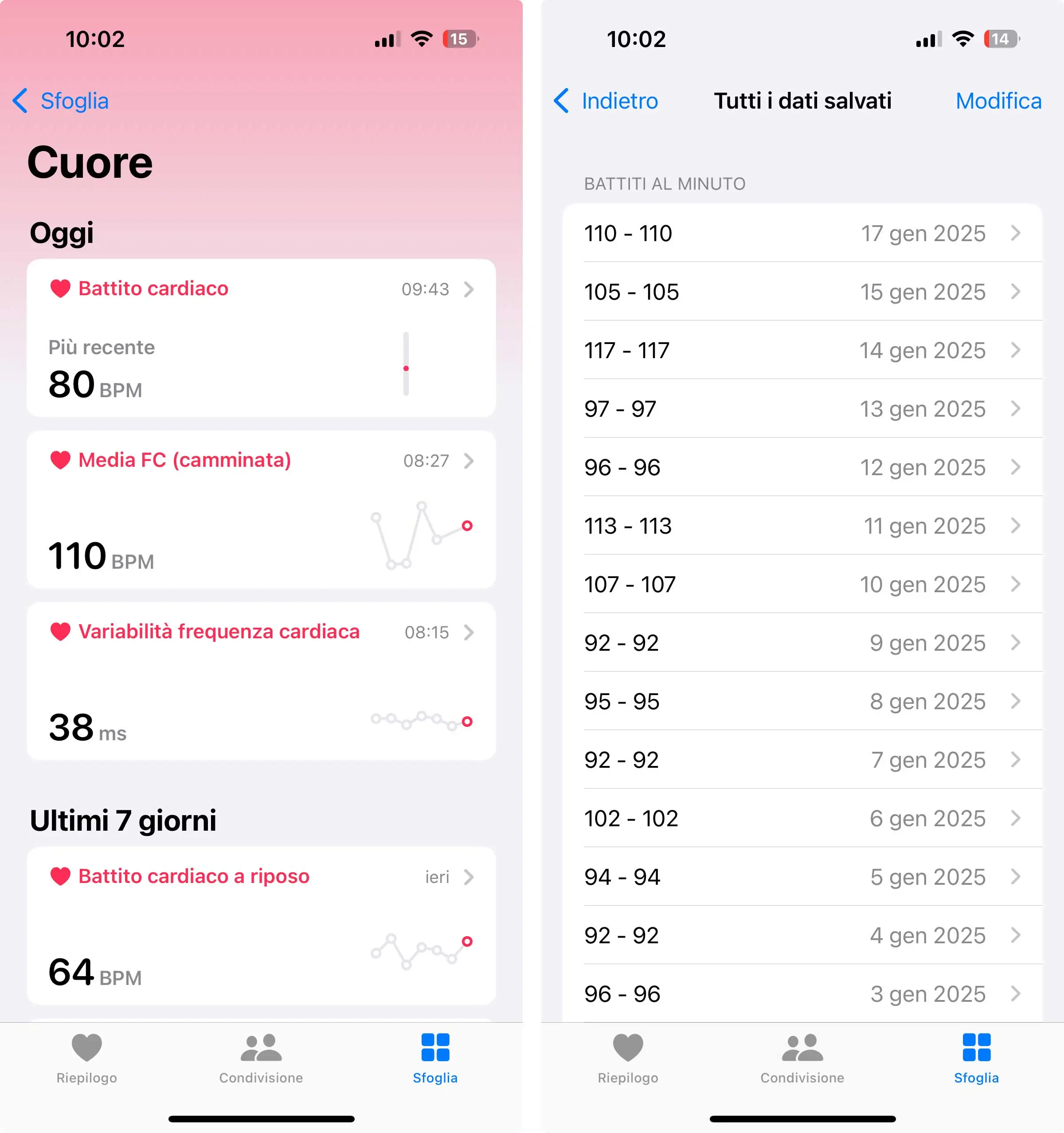 Come visualizzare tutti i dati cardiaci con Apple Watch e l'app Salute - macitynet.it Come visualizzare tutti i dati cardiaci con Apple Watch e l'app Salute - macitynet.it