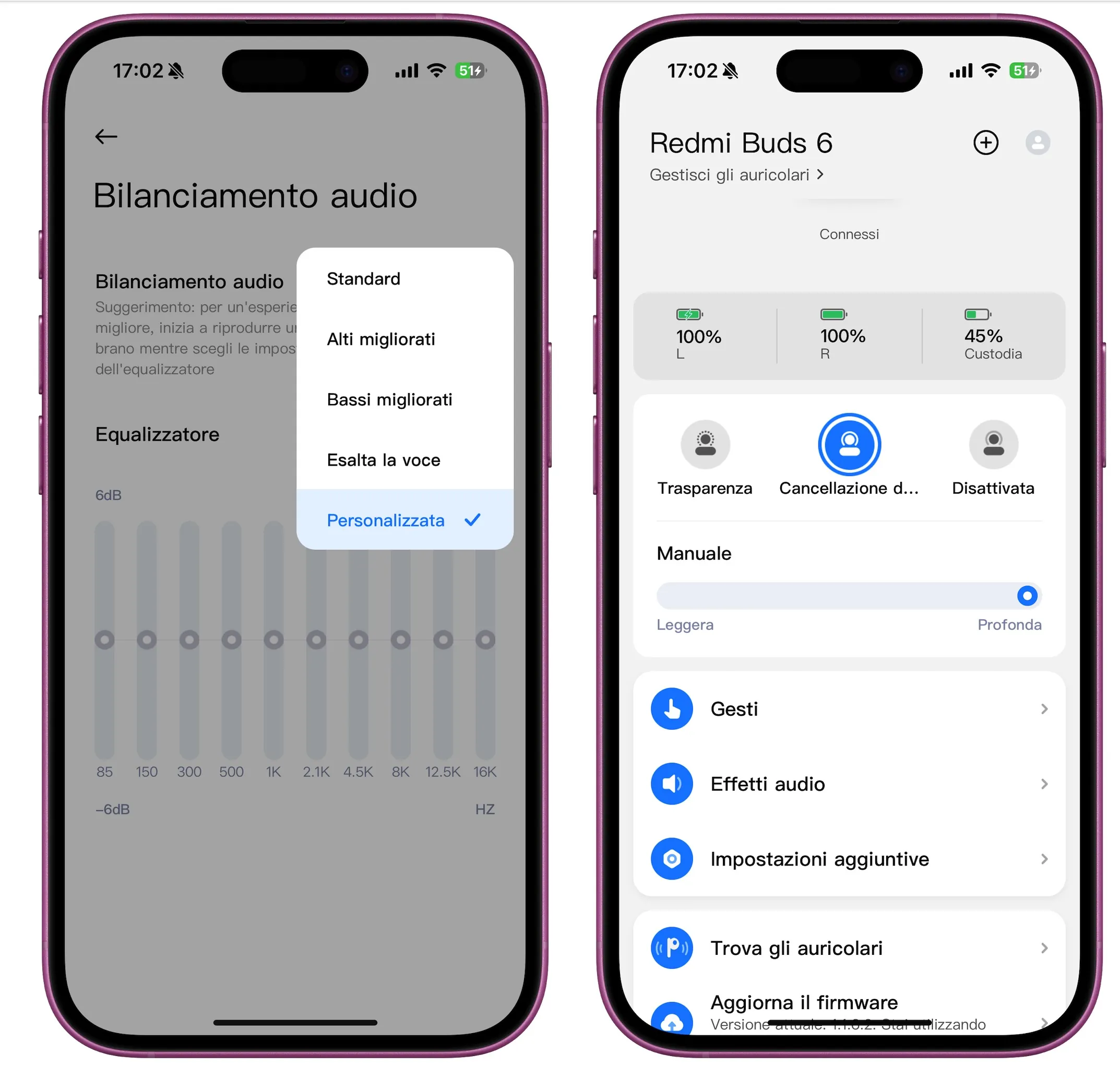 Recensione Xiaomi Redmi Buds 6 - macitynet.it