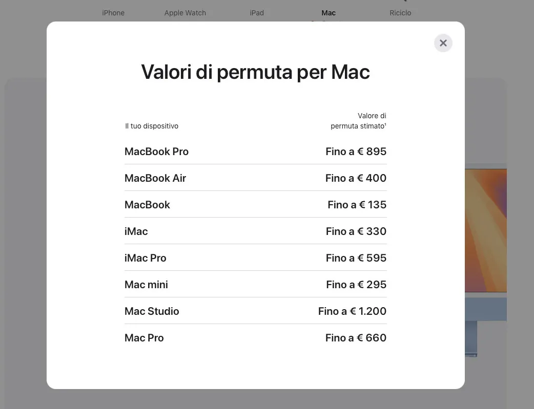 Trade-in Apple, fino al 2 aprile 2025 un credito extra per chi acquista un Mac con la permuta - macitynet.it