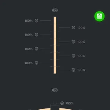 Recensione Govee Floor Lamp 2, un mare di luce e di colori anche con Matter - macitynet.it