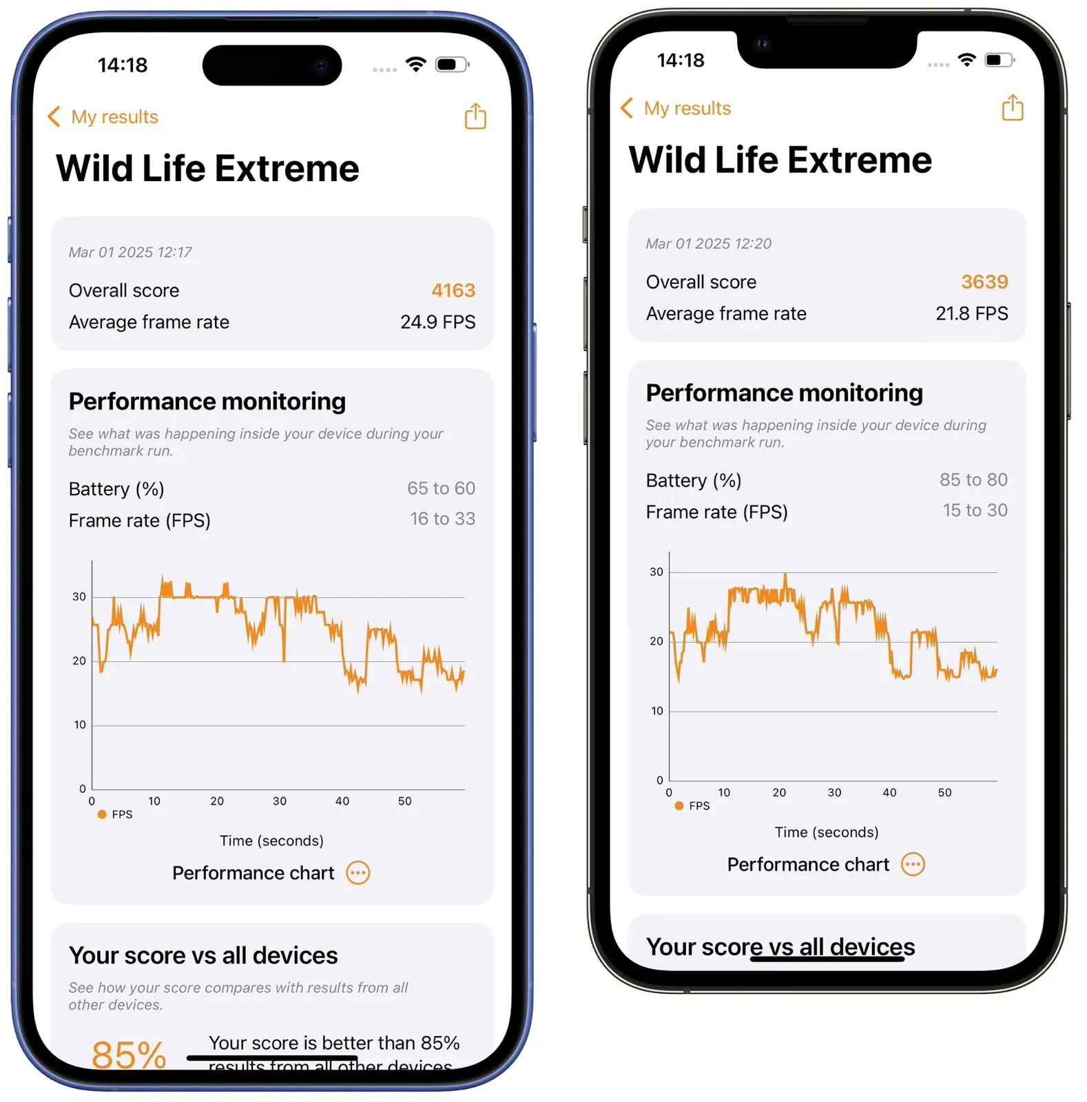 iPhone 16e, comprarlo o no è solo questione di intelligenza - macitynet.it iPhone 16e, comprarlo o no è solo questione di intelligenza - macitynet.it