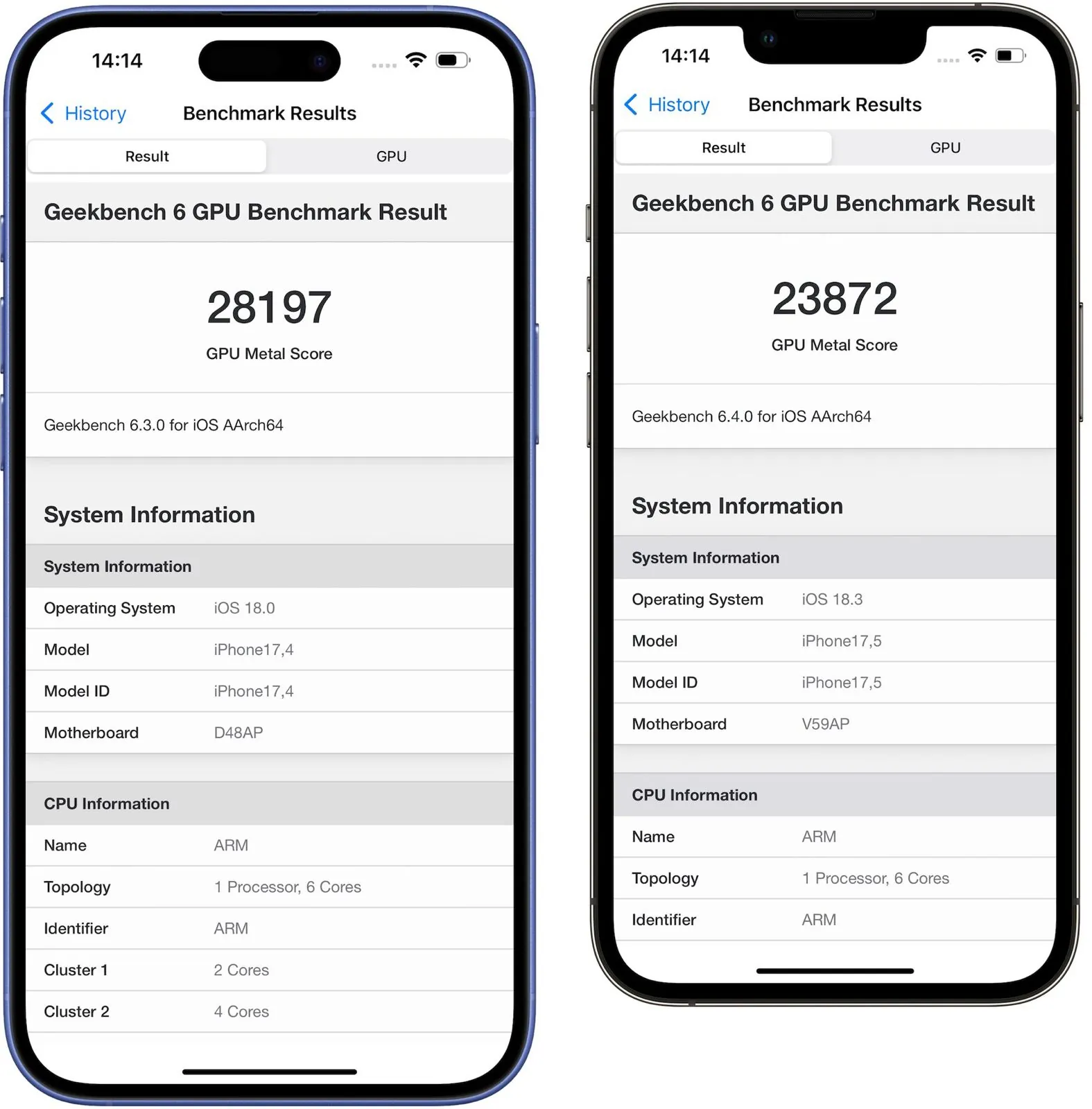 iPhone 16e, comprarlo o no è solo questione di intelligenza - macitynet.it iPhone 16e, comprarlo o no è solo questione di intelligenza - macitynet.it