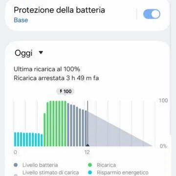 Recensione Samsung Galaxy S25, tra i migliori top maneggevoli - macitynet.it
