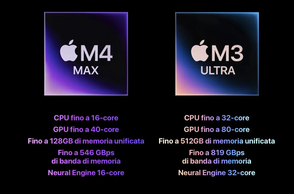 M3 Ultra è il chip più performante di Apple - macitynet.it M3 Ultra è il chip più performante di Apple - macitynet.it