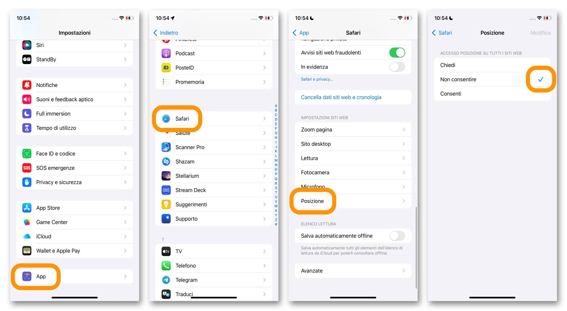Questo sito vuole usare la tua posizione, come impedire il popup su iPhone, iPad e Mac - macitynet.it Questo sito vuole usare la tua posizione, come impedire il popup su iPhone, iPad e Mac - macitynet.it