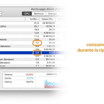 Colibri, forse il miglior lettore musicale per Mac - macitynet.it
