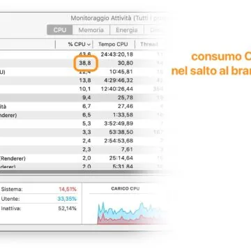 Colibri, forse il miglior lettore musicale per Mac - macitynet.it