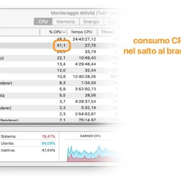 Colibri, forse il miglior lettore musicale per Mac - macitynet.it