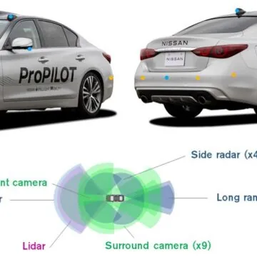 Nissan, nuova generazione di guida autonoma nel 2027 - macitynet.it