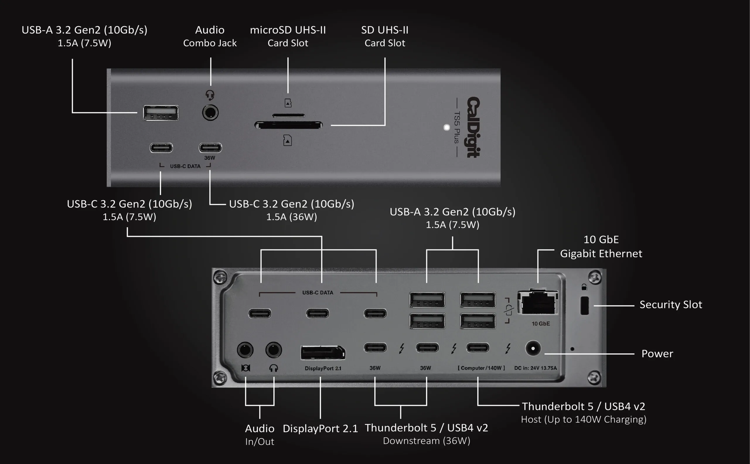 CalDigit TS5 e TS5 Plus, due nuovi Dock Thunderbolt 5 per Mac e PC - macitynet.it CalDigit TS5 e TS5 Plus, due nuovi Dock Thunderbolt 5 per Mac e PC - macitynet.it