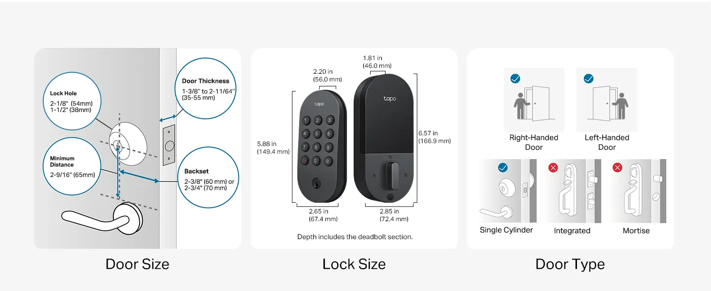 serratura tapo - macitynet.it serratura tapo - macitynet.it
