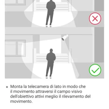 Recensione Tapo C410, la sicurezza in giardino viaggia ad energia solare - macitynet.it