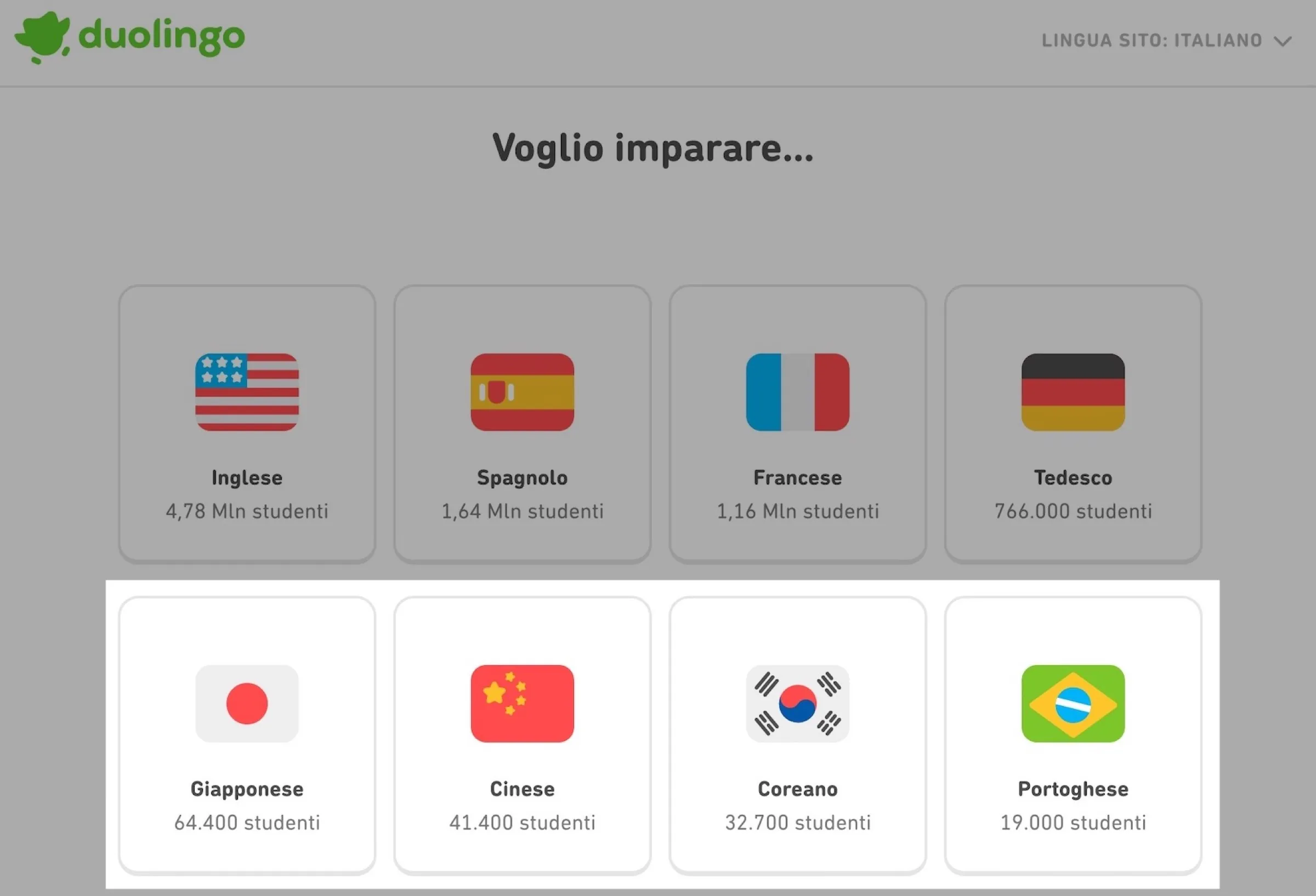Konnichiwa, da oggi Duolingo ci insegna anche giapponese, coreano e mandarino - macitynet.it Konnichiwa, da oggi Duolingo ci insegna anche giapponese, coreano e mandarino - macitynet.it
