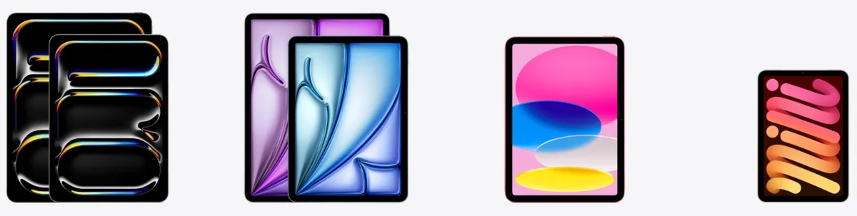 Effetto pandemia Covid su iPad, risalgono le vendite - macitynet.it